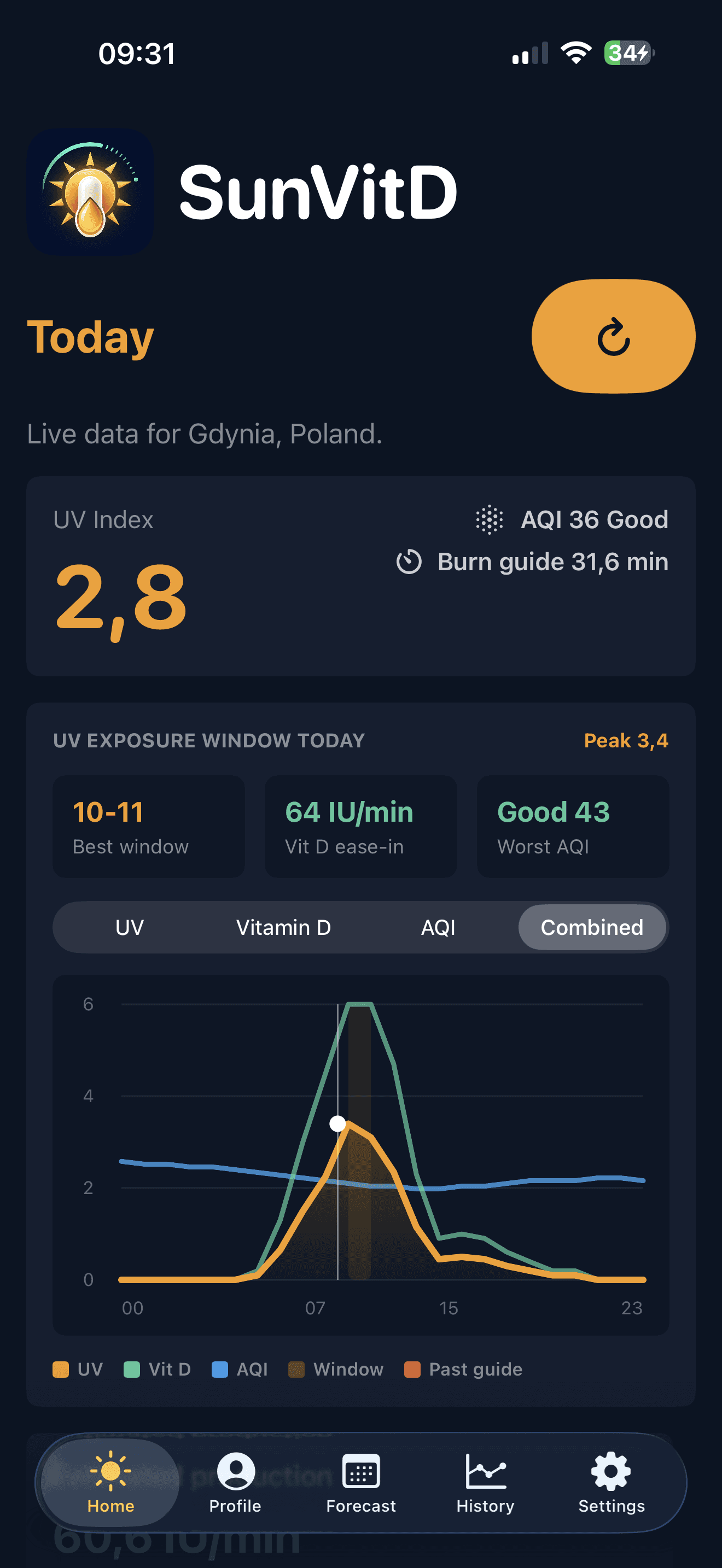 SunVitD iOS home screen showing live UV index, air quality, burn guide, and exposure window chart.