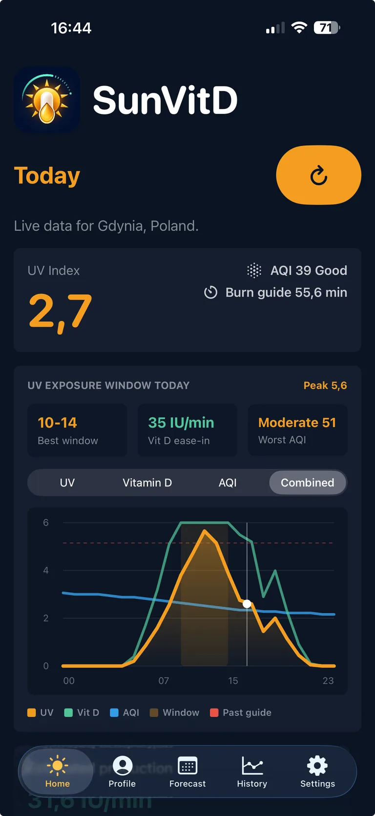 Ekran aplikacji SunVitD na iPhone’a z danymi UV, witaminy D i AQI.